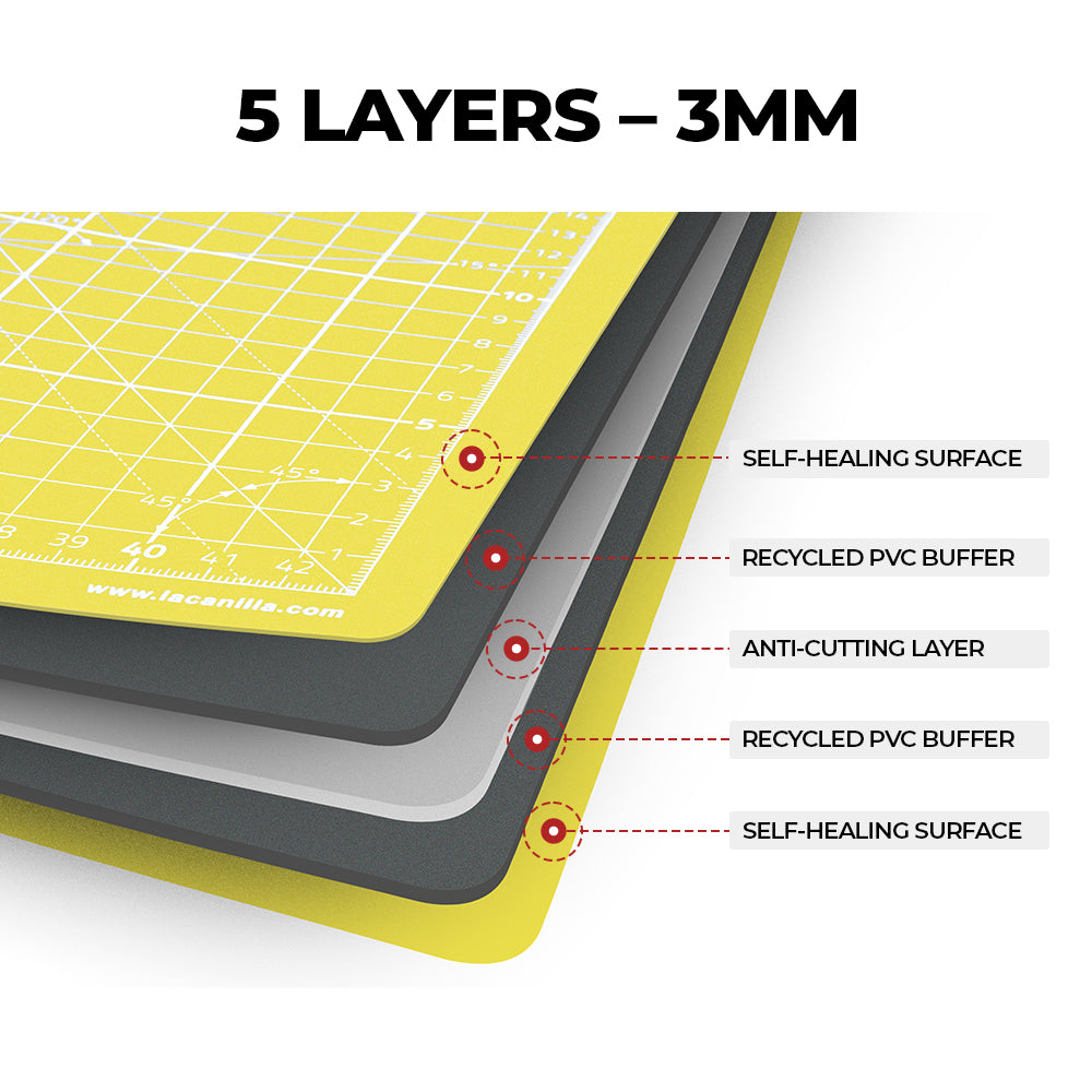 Base de Corte A2 (60x45cm)