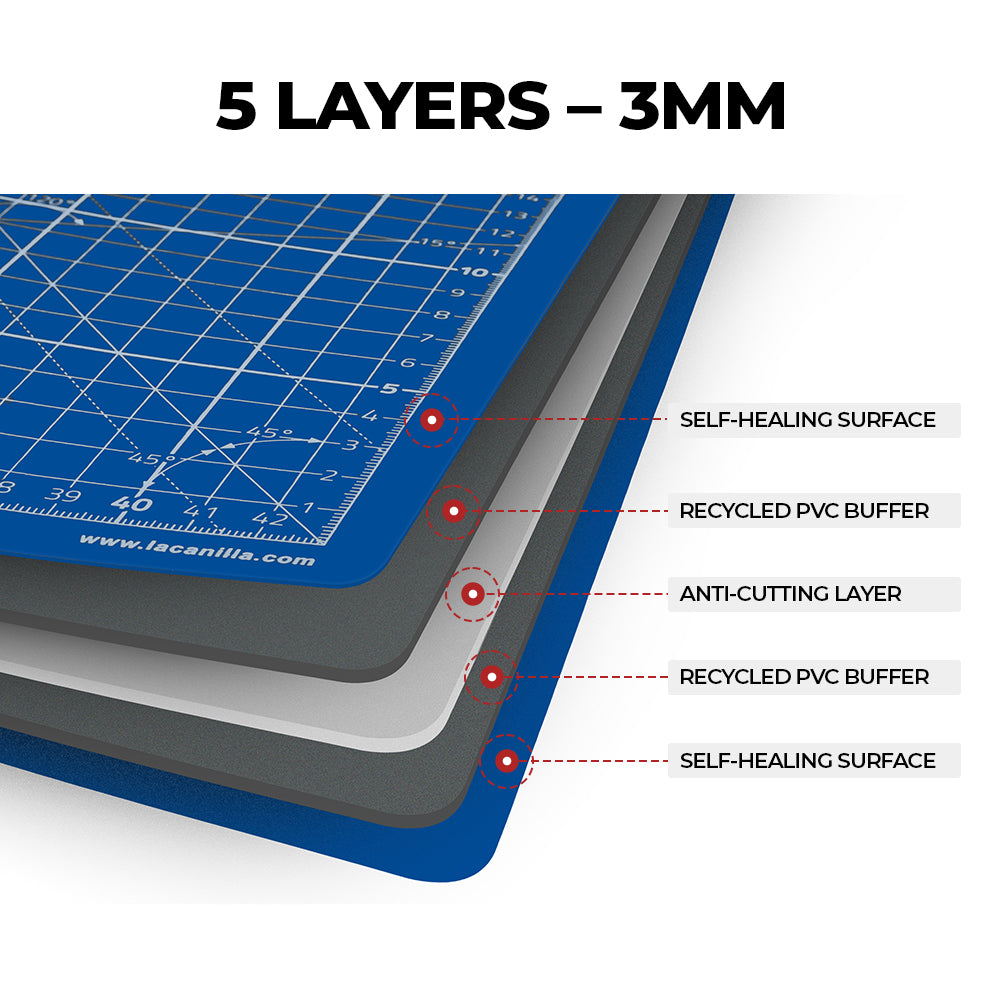 Base de Corte A2 (60x45cm)