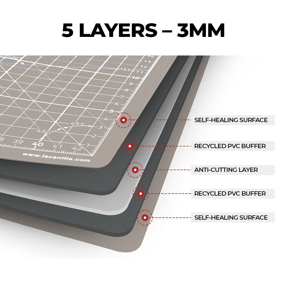 Base de Corte A2 (60x45cm)