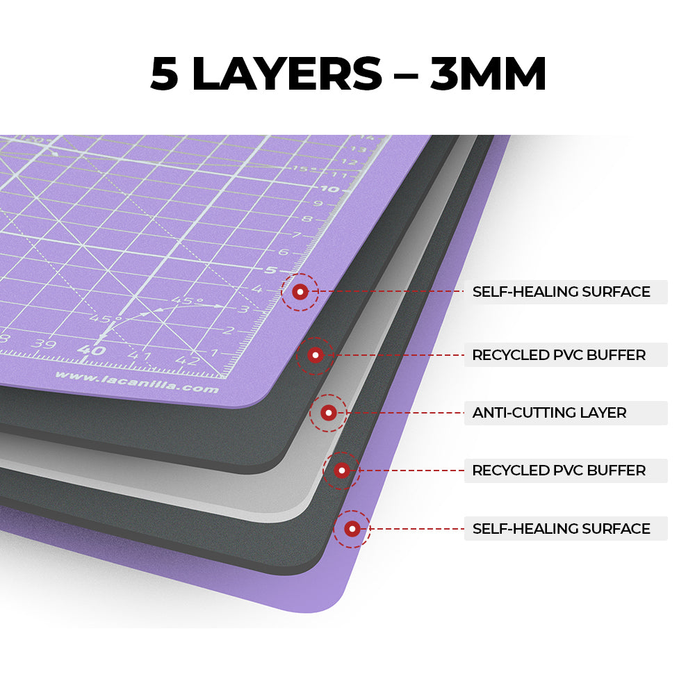 Base de Corte A1 (90x60cm)