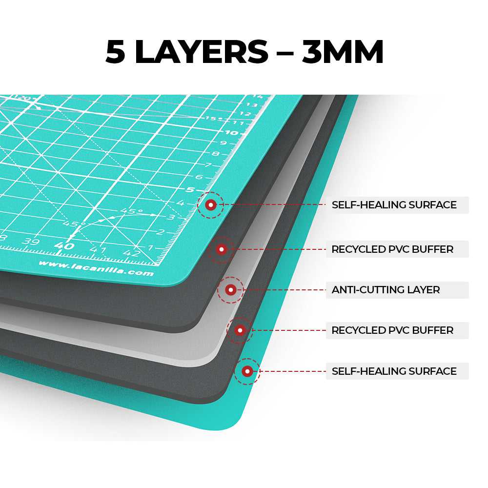 Base de Corte A3 (45x30cm)