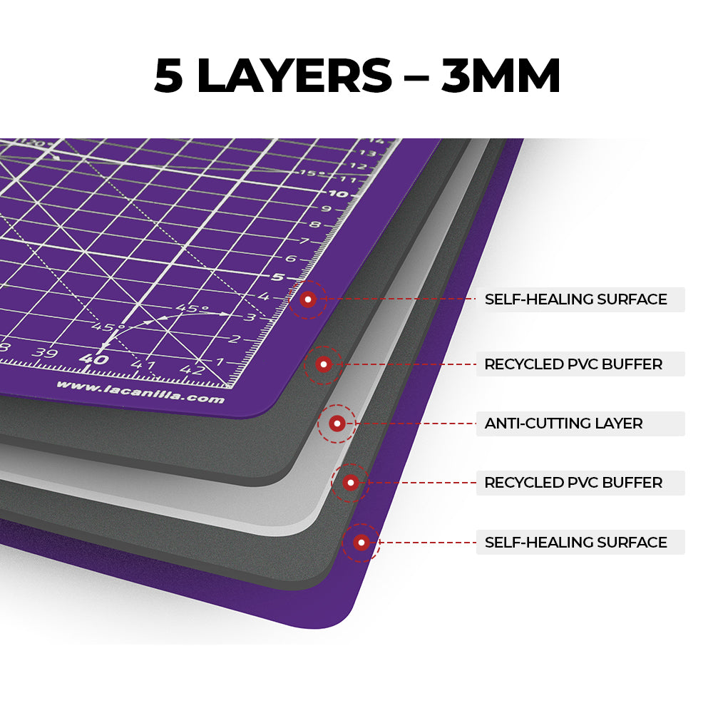 Base de Corte A3 (45x30cm)