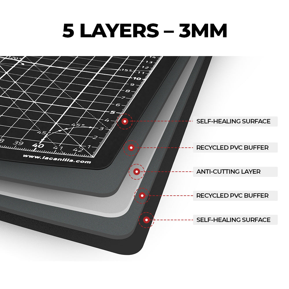 Base de Corte A1 (90x60cm)