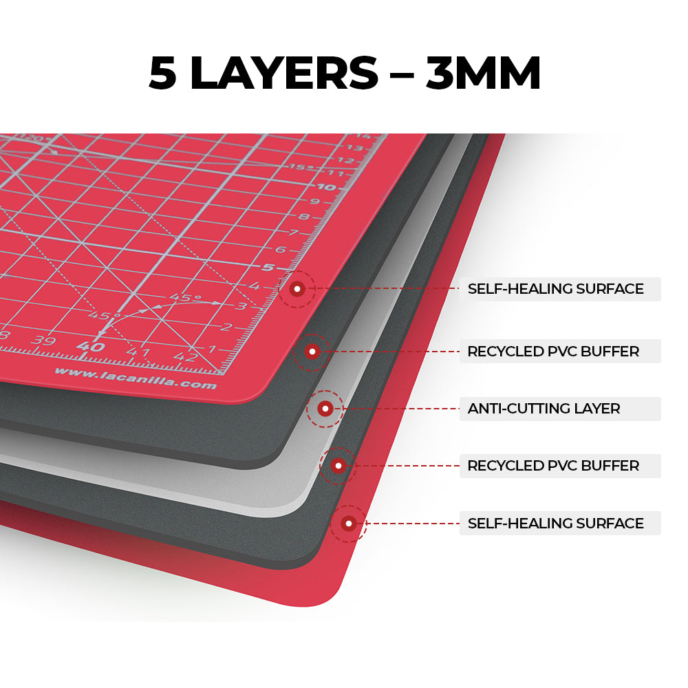 Base de Corte A3 (45x30cm)