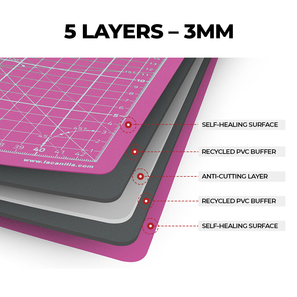 Base de Corte A3 (45x30cm)