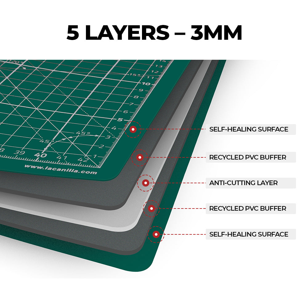 Base de Corte A1 (90x60cm)