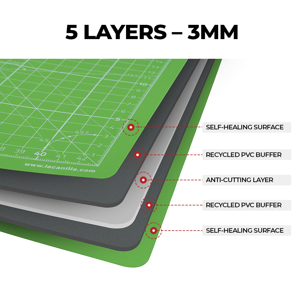 Base de Corte A3 (45x30cm)