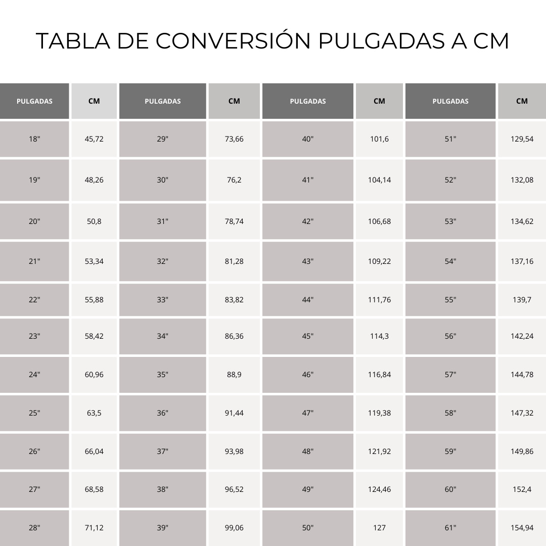 Correa Trapezoidal 3L en V