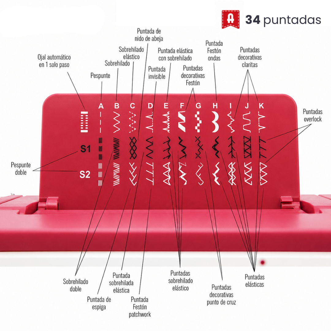 34 puntadas máquina de coser Alfa Practik 9