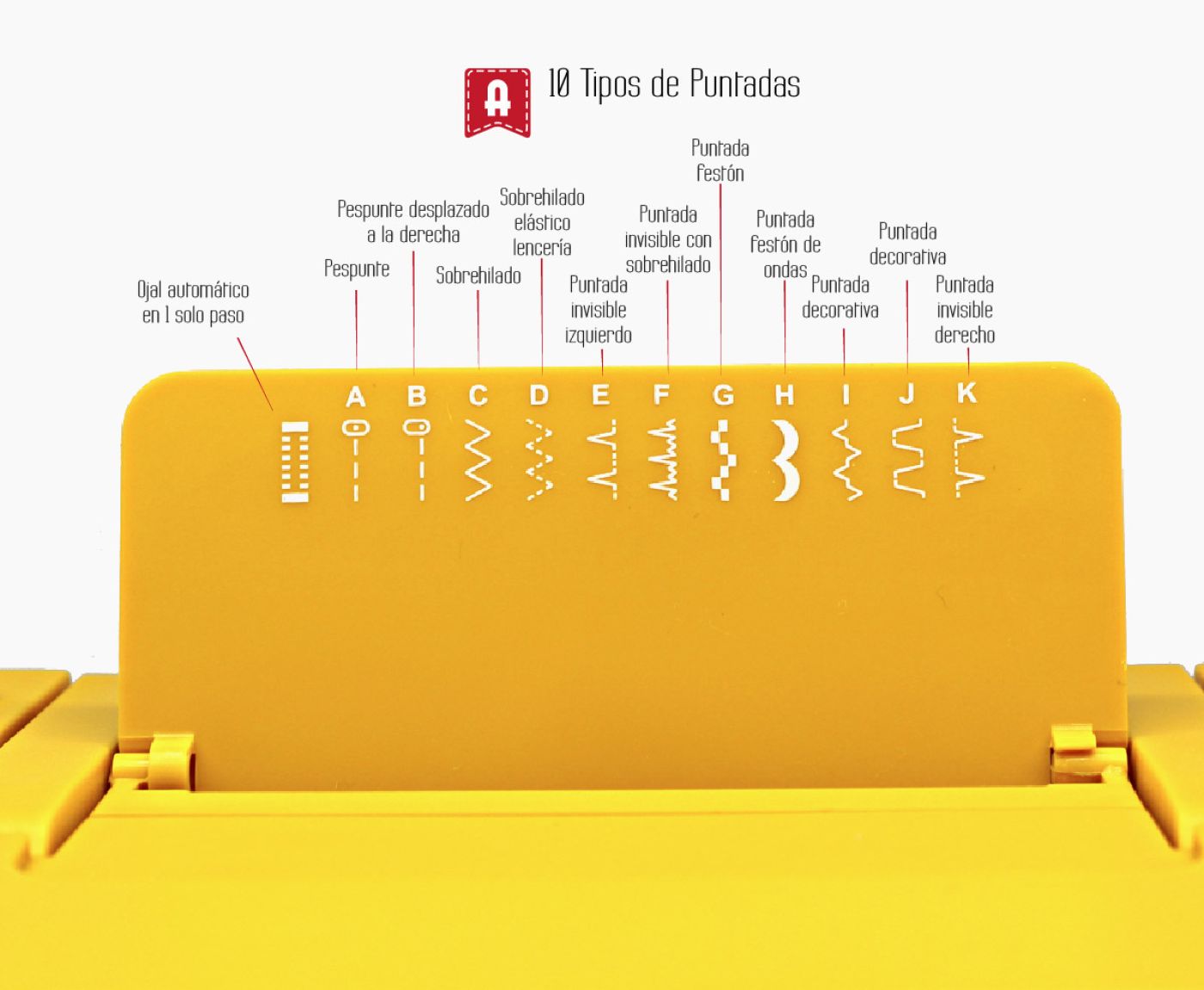 Alfa Practik 5 + 25 Canillas ¡GRATIS!