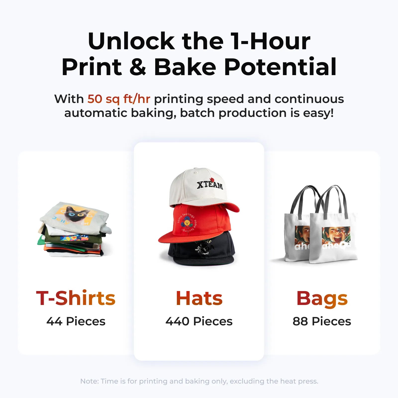 Impresora DTF xTool Apparel All-in-One