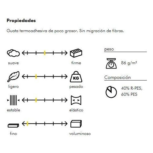 Guata Freudenberg (Adh. 1 Cara) 76gr Micropunto (H630)
