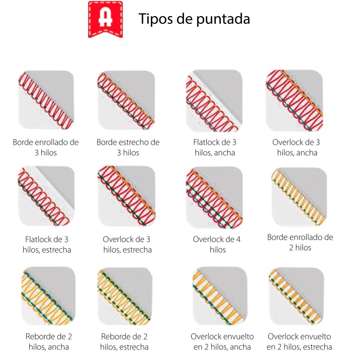 Alfa 8708 + STYLE OVERLOCK