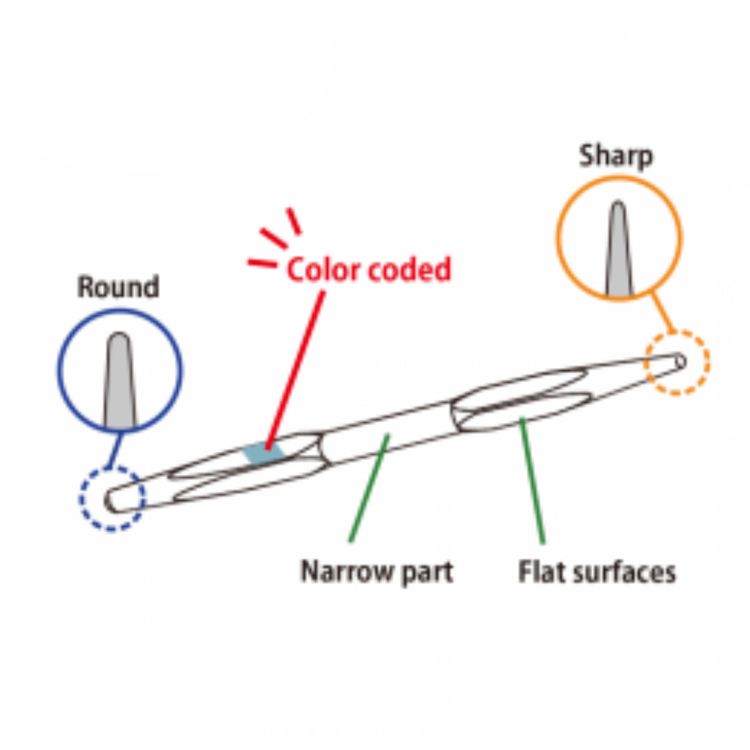 AGUJAS PARA PUNTO DE CABLE SURTIDAS