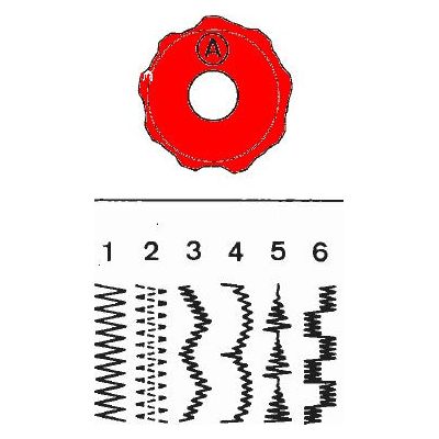 Leva de plástico Alfa 109