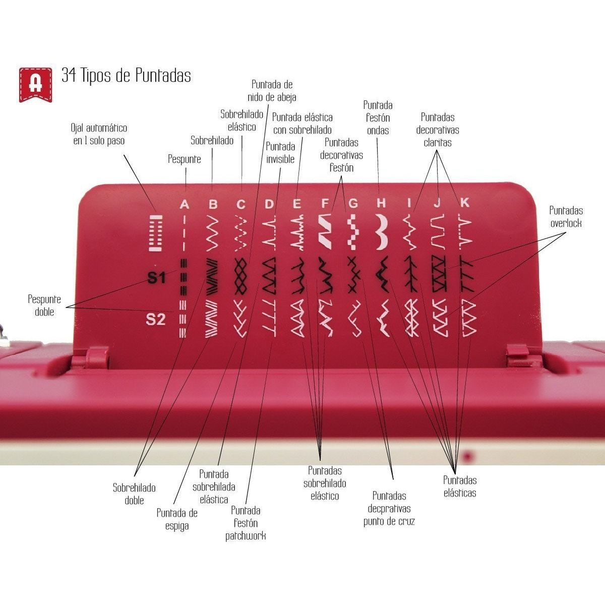 Máquina de coser Alfa Practik 9