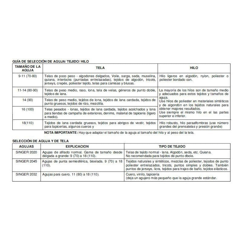 Agujas Singer 2045 70/09