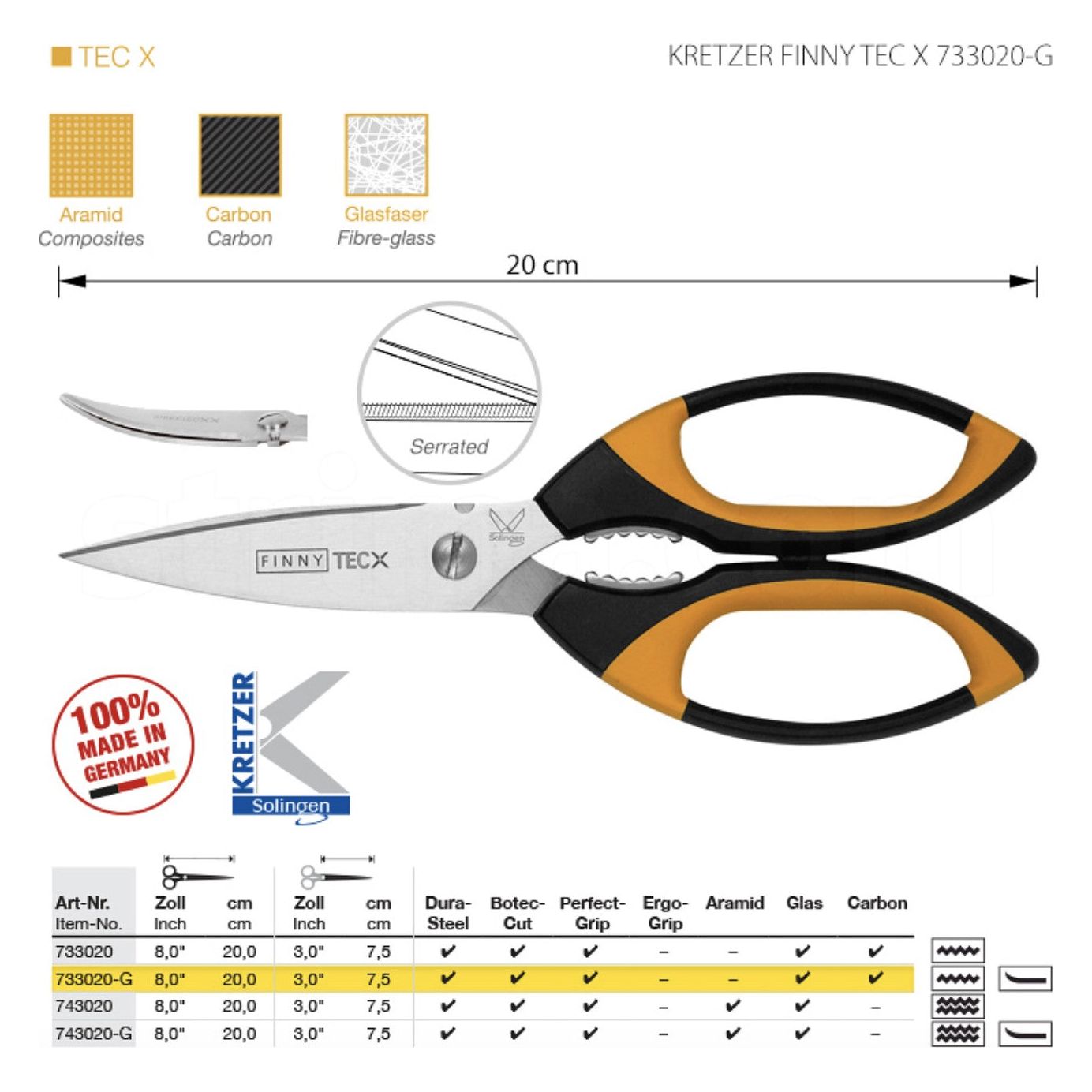 Tijeras KRETZER FINNY FINNY TEC X 8"