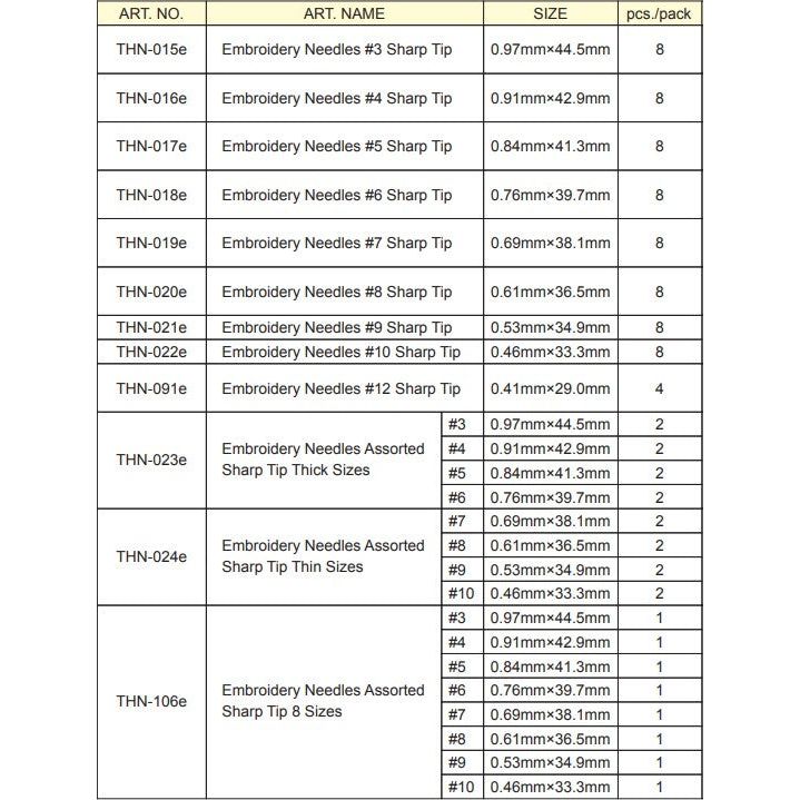 Agujas de Bordado Tulip