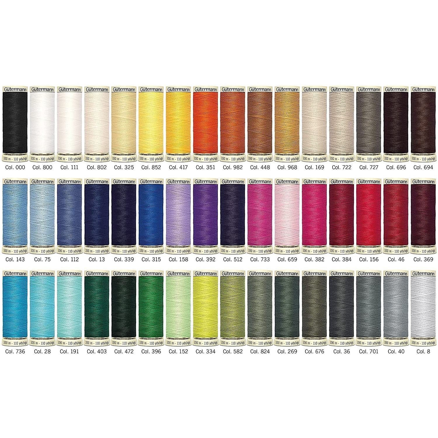 Colección de Hilos COSELOTODO Gütermann (1930)