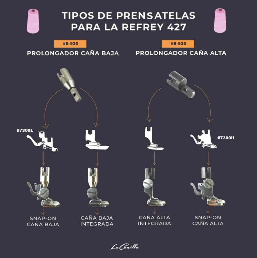 Adaptador caña baja Refrey 427