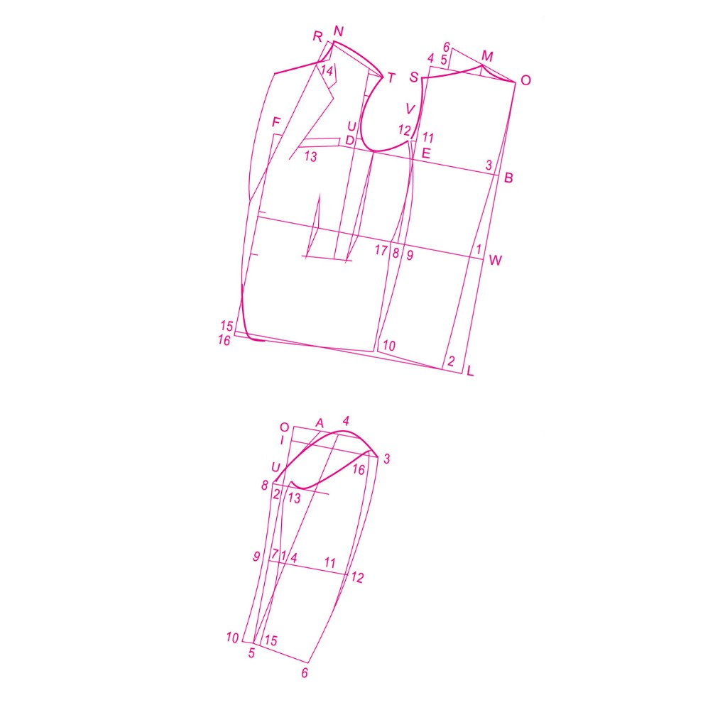 Regla Sisómetra de Patronaje